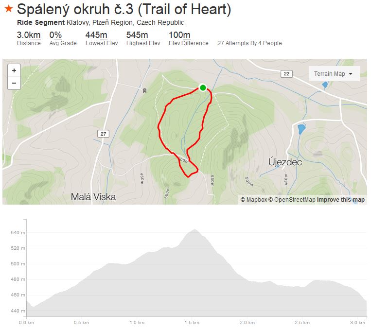 Trail of Heart